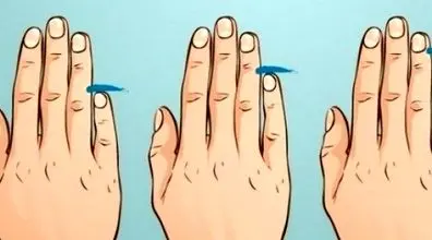 تست شخسیت شناسی از روی انگشت کوچک دست